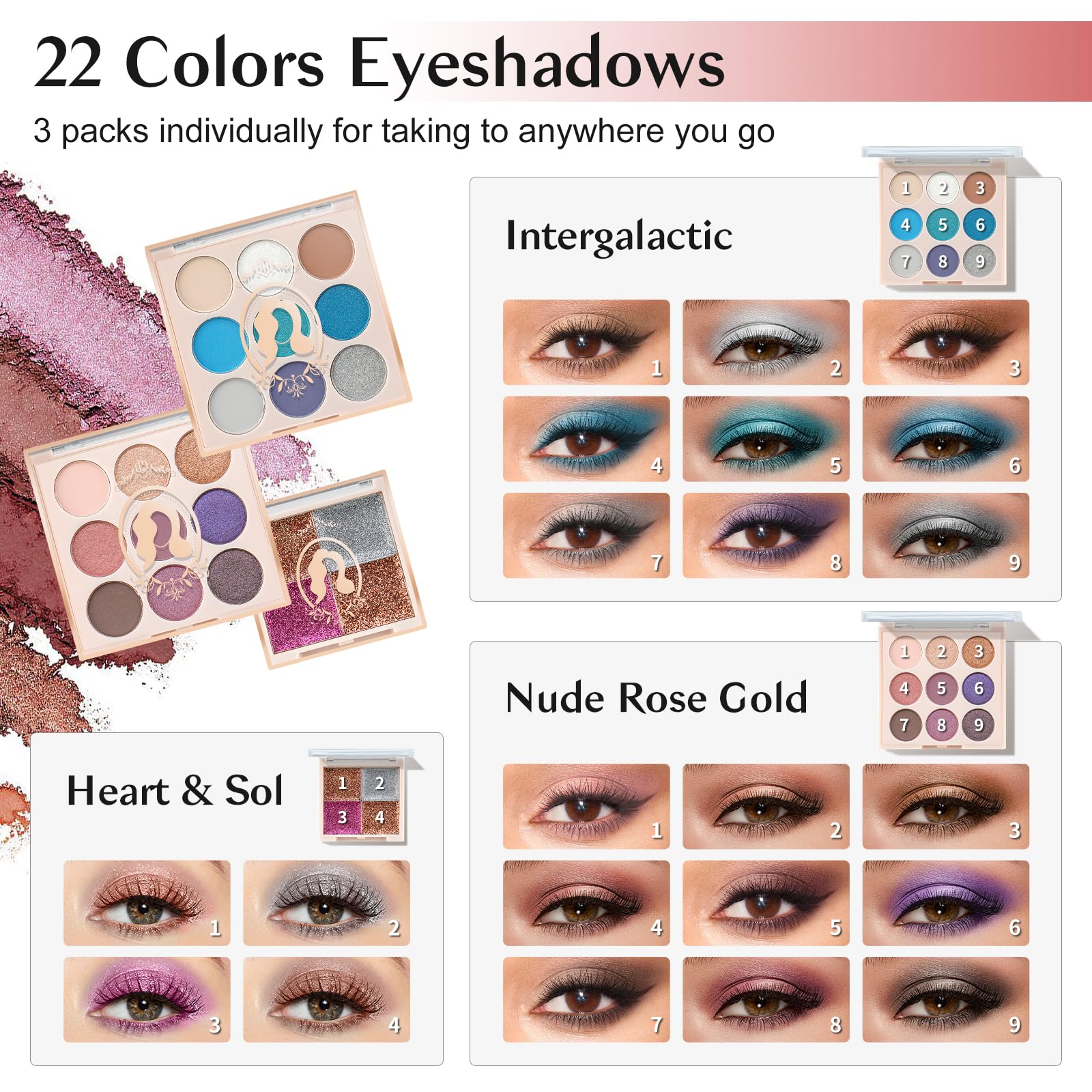 Color Nymph All In One Makeup Kit For Kids Ages 5-16, Beginners Makeup Set For Teens Non-Toxic Cosmetic Set Girl Make up Kit For Girls 18 color eyeshadow 4 color Glitter & Lipgloss Blush Mirror - Red
