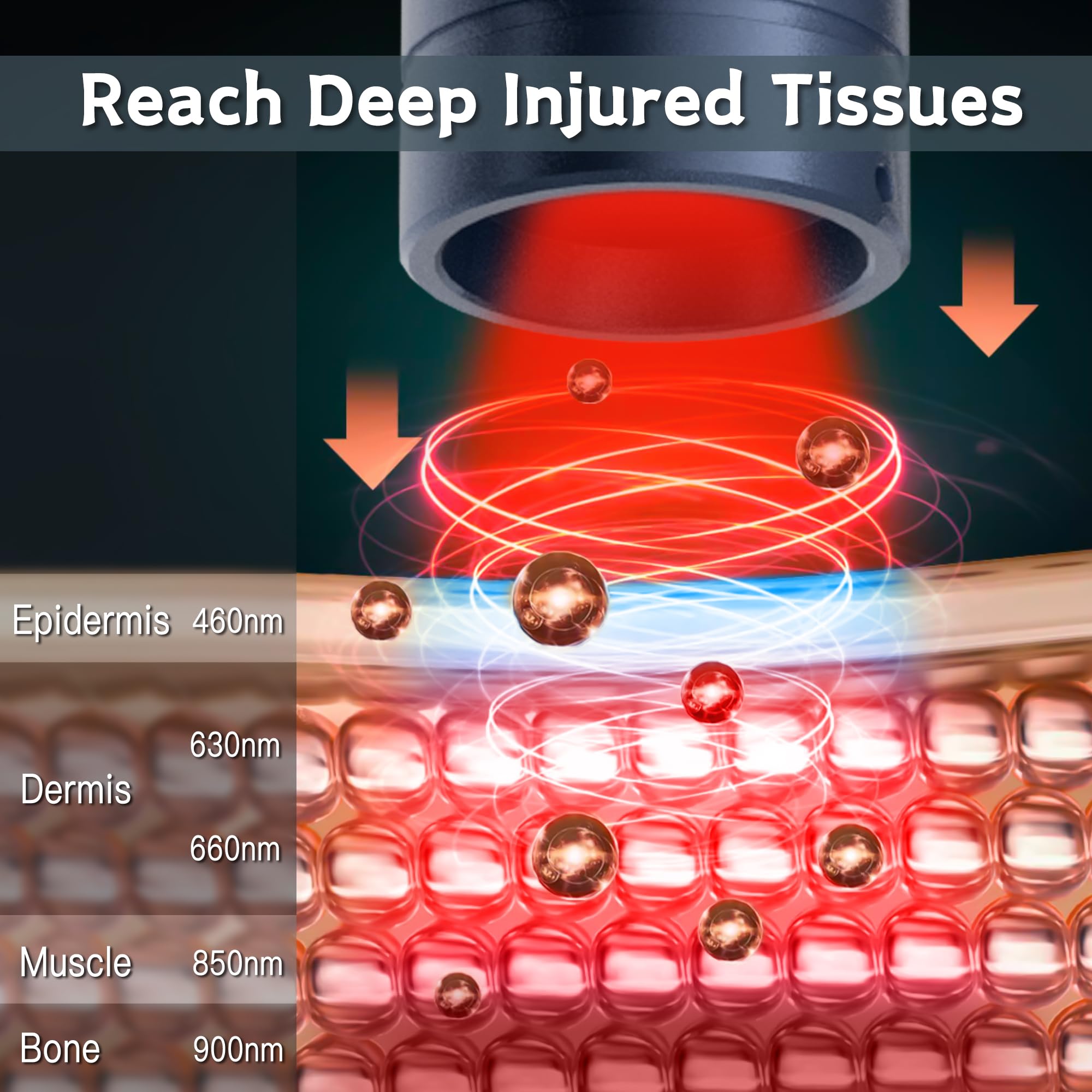 Red Light Therapy Device, Cold Sore Canker Sore Treatment for Lips,Infrared Light Therapy for Lips Mouth Nose Ear Knee Feet Hands Joint Muscle Nerve Pain Relief with Removable Tip