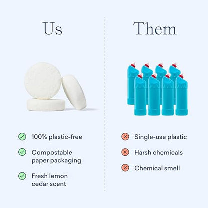 BLUELAND Toilet Bowl Cleaner Starter Set - Eco Friendly Products & Cleaning Supplies - No Harsh Chemicals, Plant-Based - Lemon Cedar - 14 tablets
